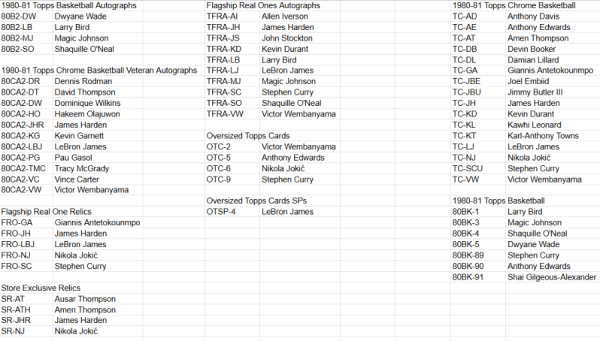 newtoppsbasketball.png